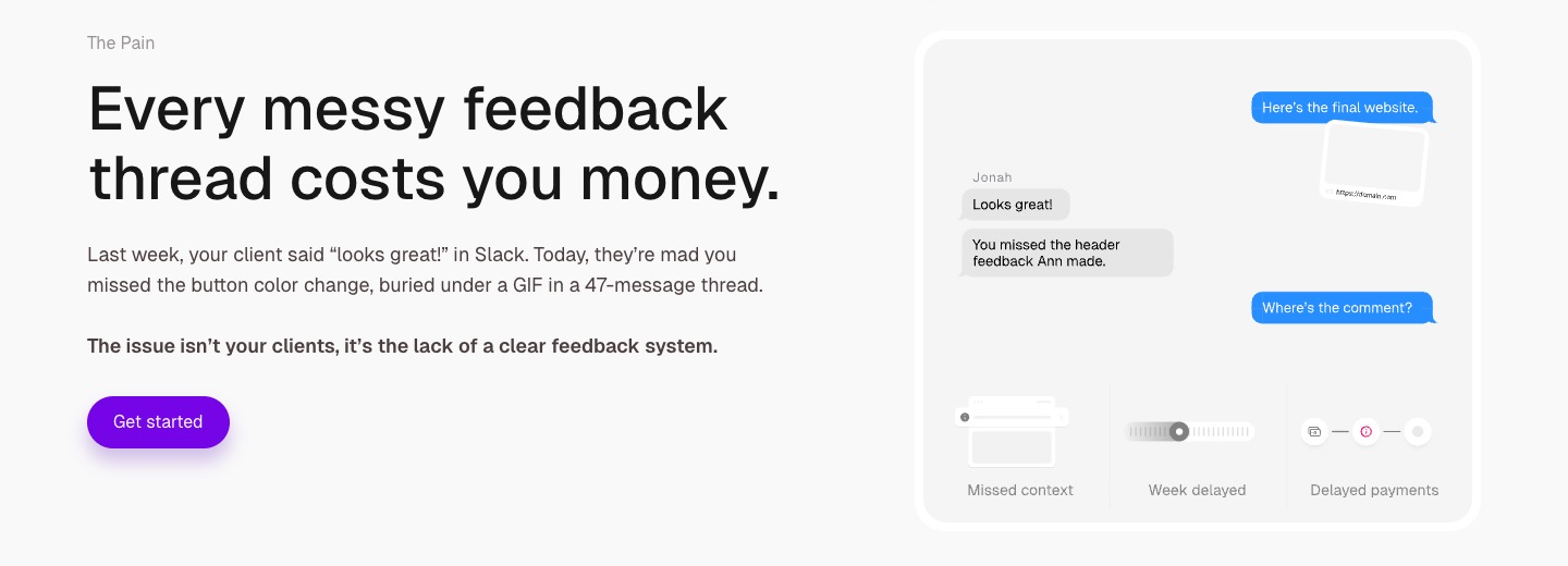 Pain section: the headline ‘Every messy feedback thread costs you money.’ beside a chat illustration where a client says ‘looks great’ then complains about a missed change, with labels for missed context, week delayed and delayed payments.